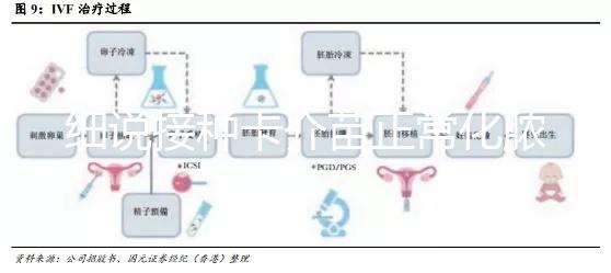 細說接種卡介苗正?；撨^程，做好日常護理謹防感染