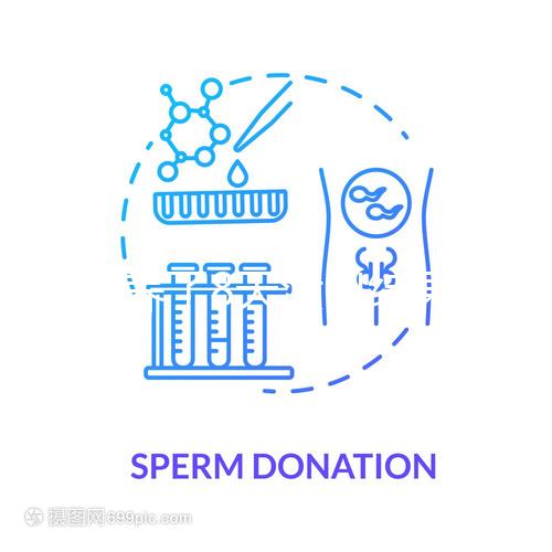 養囊養了8天沒出結果不代表失敗！會不會成功等移植后再說