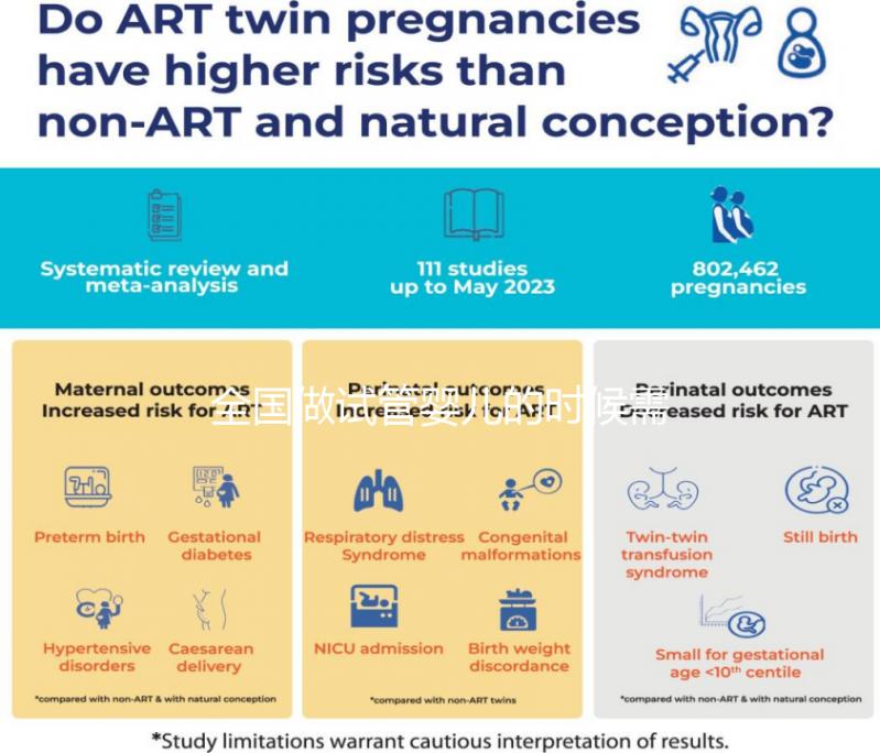全國做試管嬰兒的時(shí)候需要結(jié)婚證嗎？