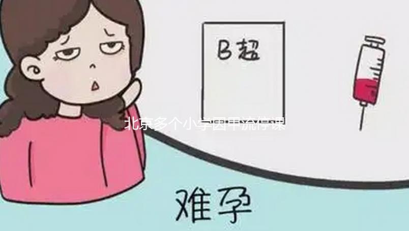 北京多個小學因甲流停課，醫生提醒：勿自行服用奧司他韋