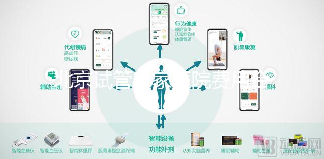 北京試管哪家醫院費用合理,流程簡單,成功率有保障?