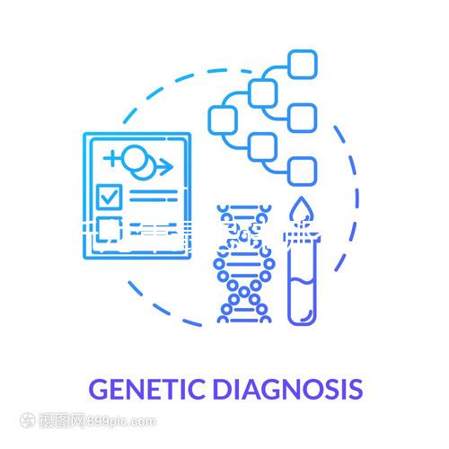 分析龍年最忌諱哪個(gè)月出生,2024年最好避免這些...