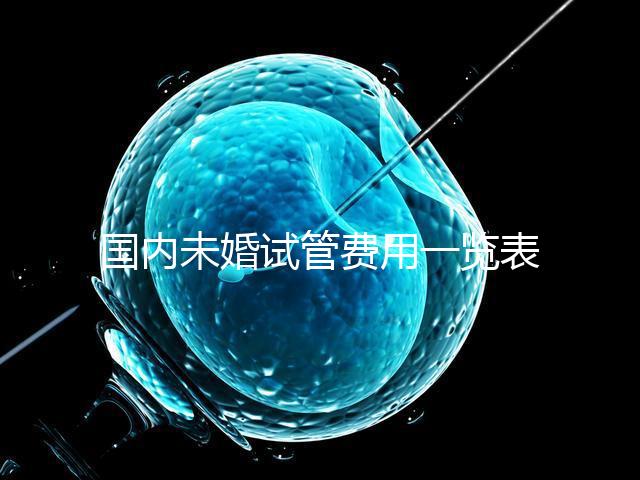 國內未婚試管費用一覽表：2025單身女性做試管嬰兒要花多少錢？