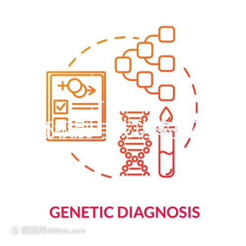 囊胚級別與成功率排列表一覽，讓你輕松看懂4還是6開頭的好