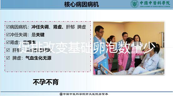 促排改變基礎卵泡數(shù)量少生育難,但得預防卵巢刺激過度