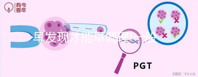 早發(fā)現(xiàn)才能早調(diào)理!一般促卵泡生成激素低會(huì)有這些癥狀