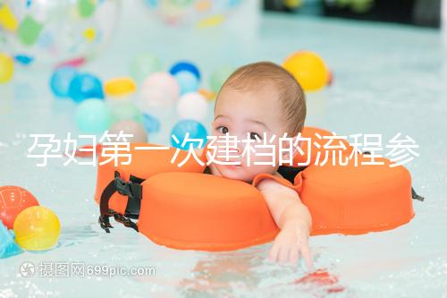 孕婦第一次建檔的流程參考,附證件及資料準(zhǔn)備