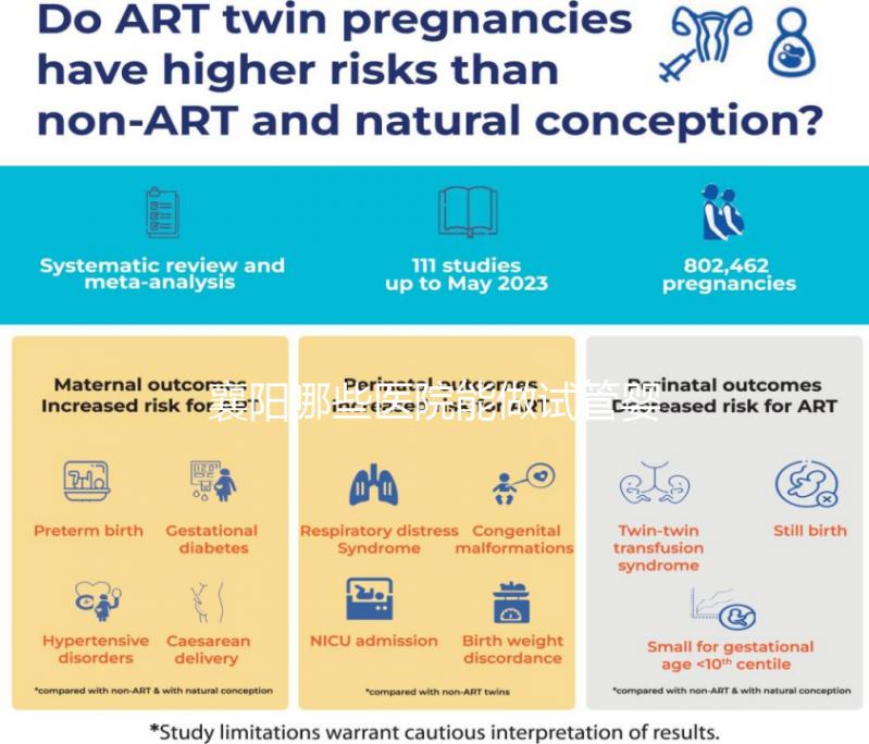襄陽(yáng)哪些醫(yī)院能做試管嬰兒?具體費(fèi)用明細(xì)看這里